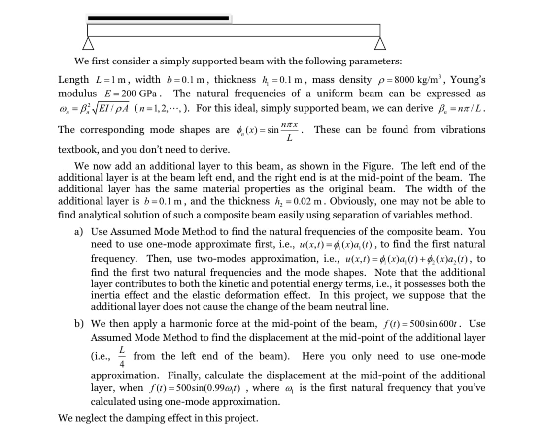 We first consider a simply supported beam with