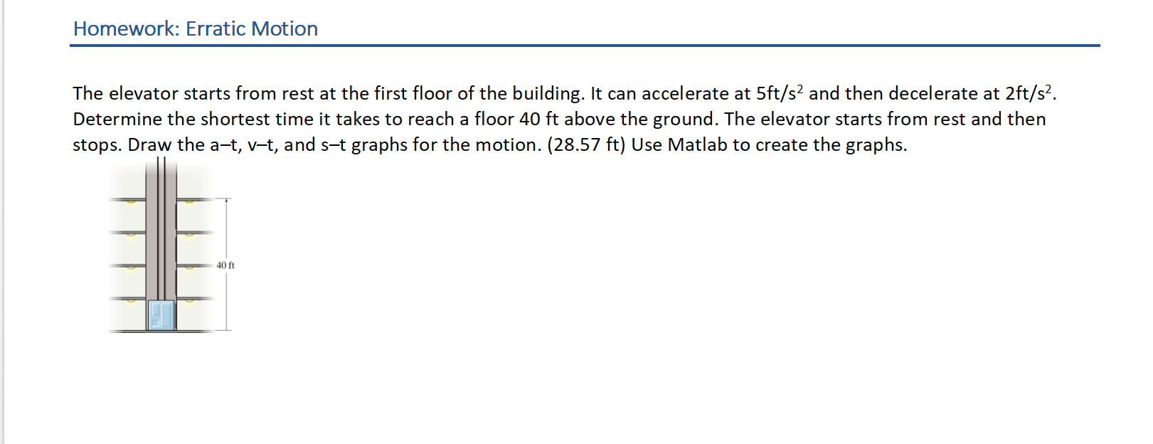 Homework: Erratic Motion The elevator starts from