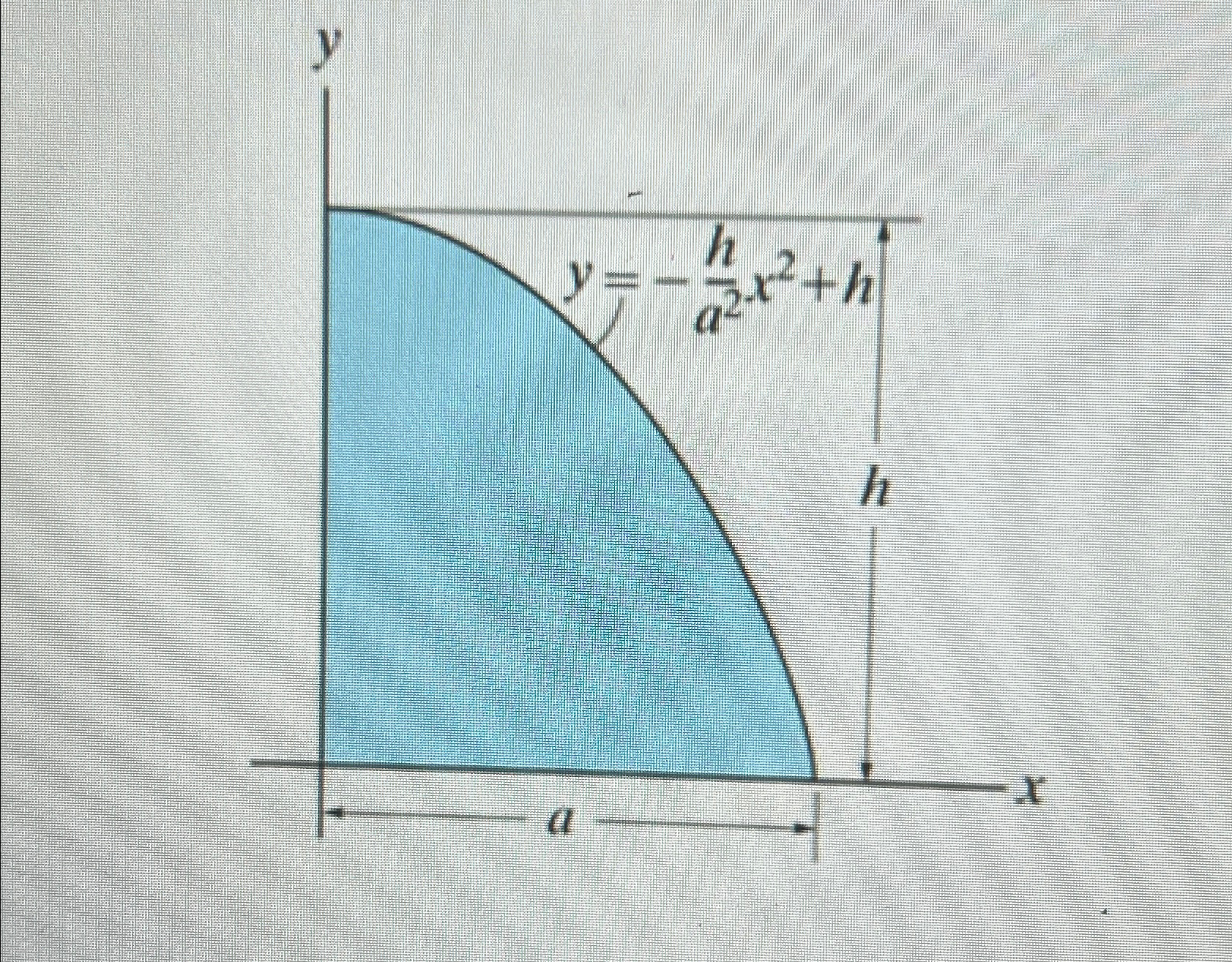Consider the area shown in ( Figure 1 ) . Locate