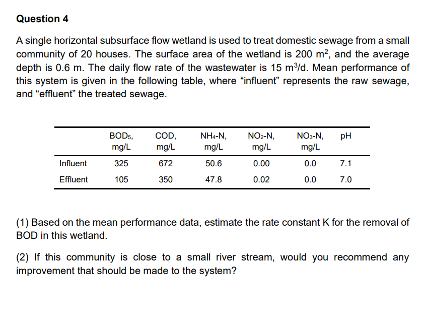 Question 4 A single horizontal subsurface flow