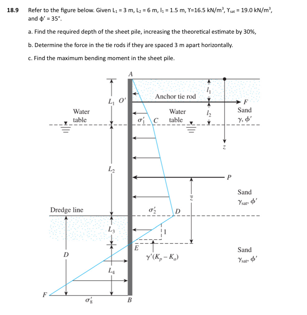 1 8 . 9 Refer to the figure below. Given L 1 = 3