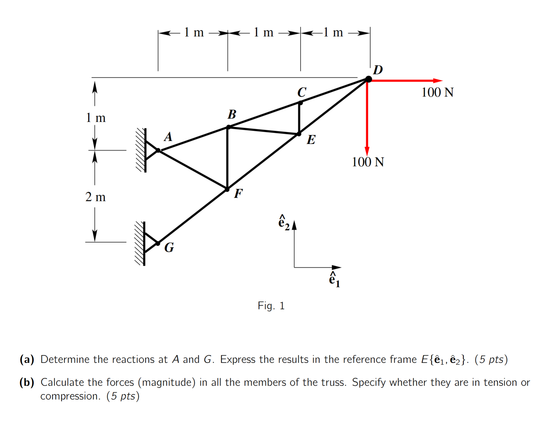 Fig. 1 ( a ) Determine the reactions a t A and G