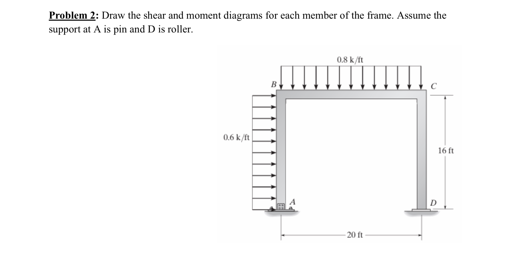 Problem 2 : Draw the shear and moment diagrams