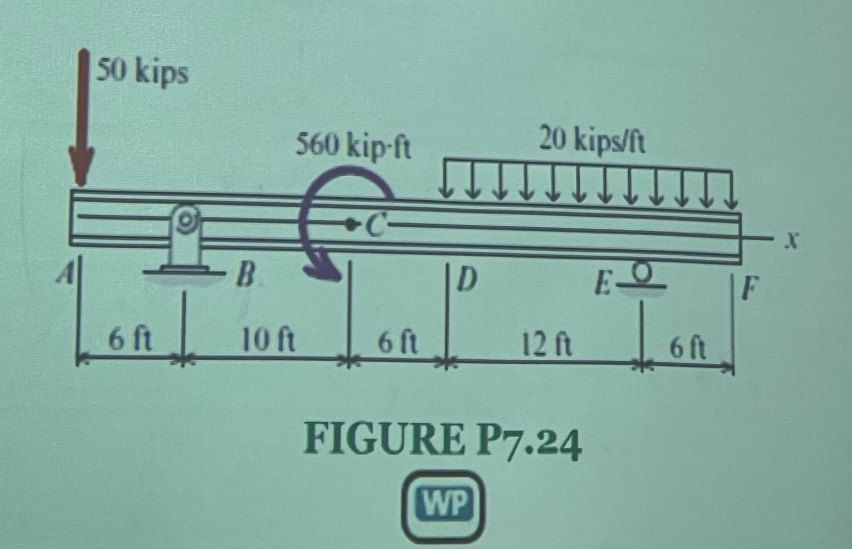 FIGURE P 7 . 2 4 WP What is the magnitude of the