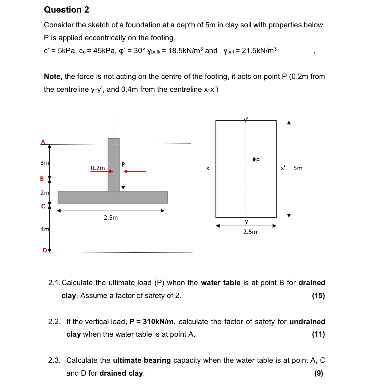 Question 2 Consider the sketch of a foundation at