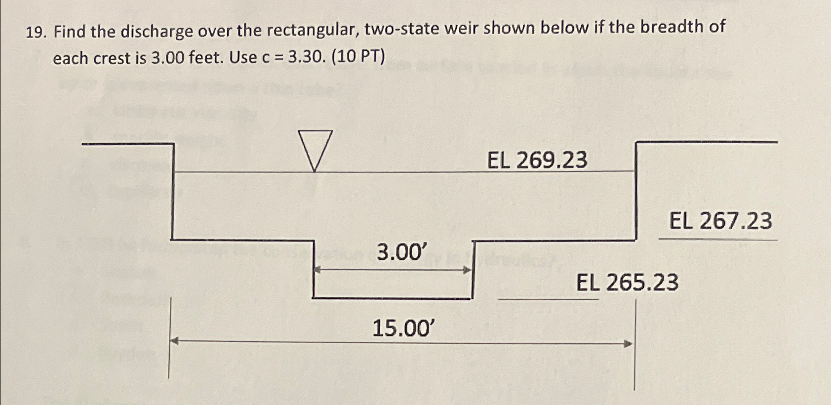 Find the discharge over the rectangular, two -