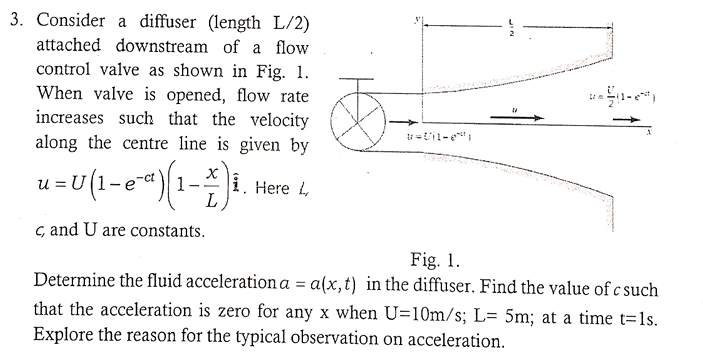 Consider a diffuser ( length L 2 ) attached