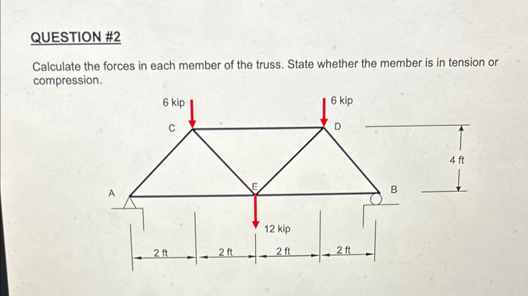 QUESTION # 2 Calculate the forces in each member
