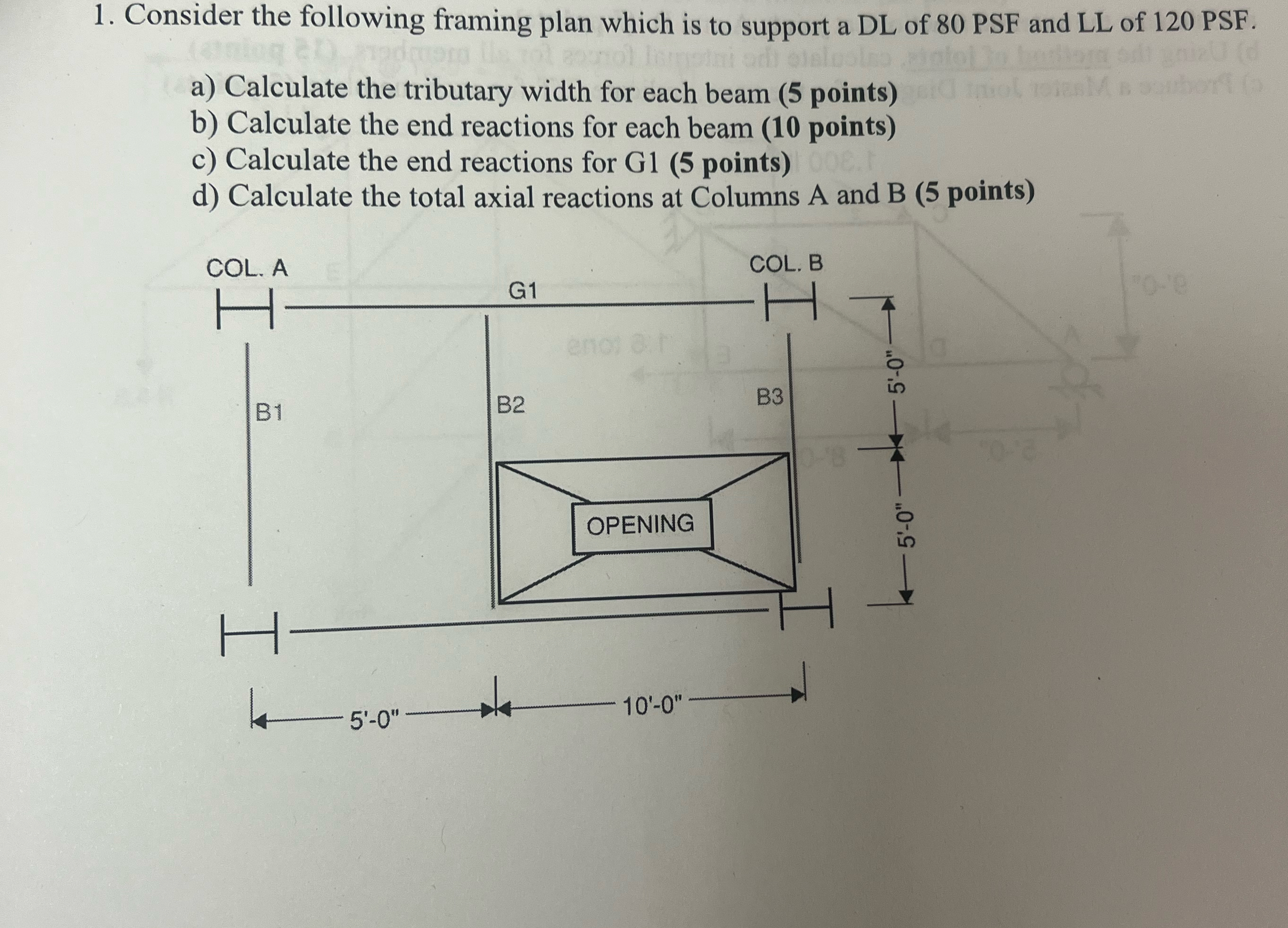 Consider the following framing plan which is to