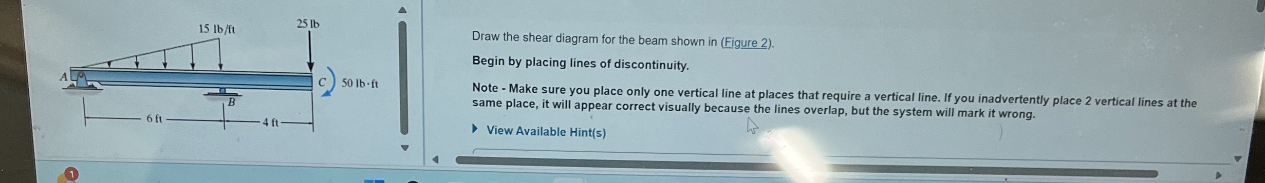 Draw the shear And moment diagram for the beam