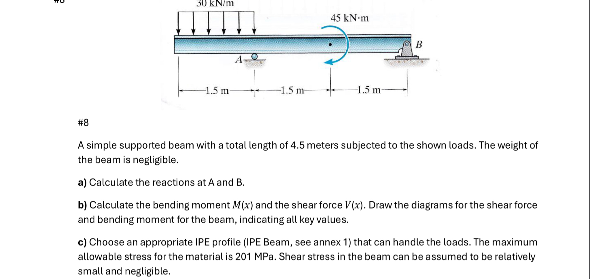 A simple supported beam with a total length of 4