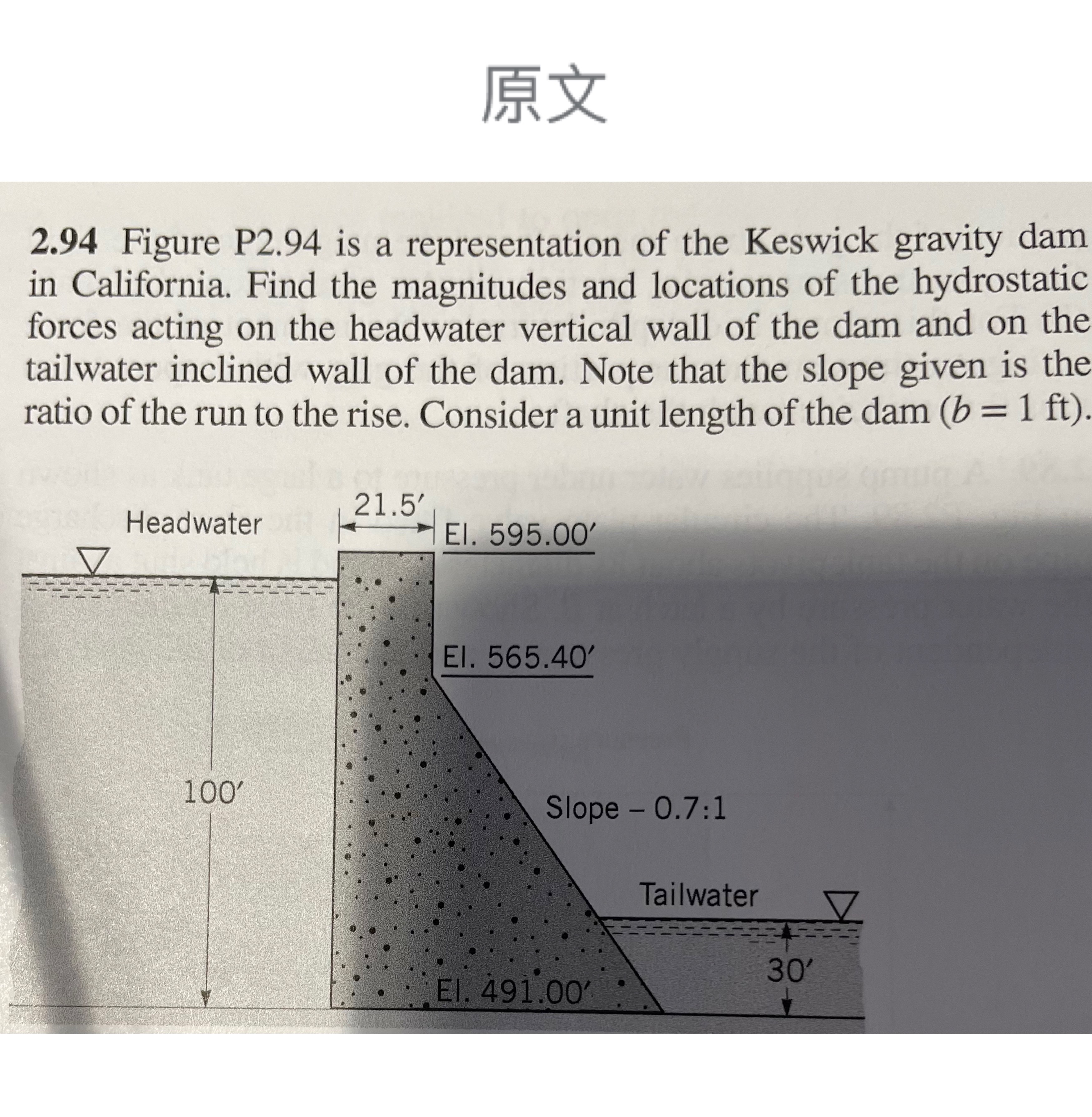 2 . 9 4 Figure P 2 . 9 4 is a representation of