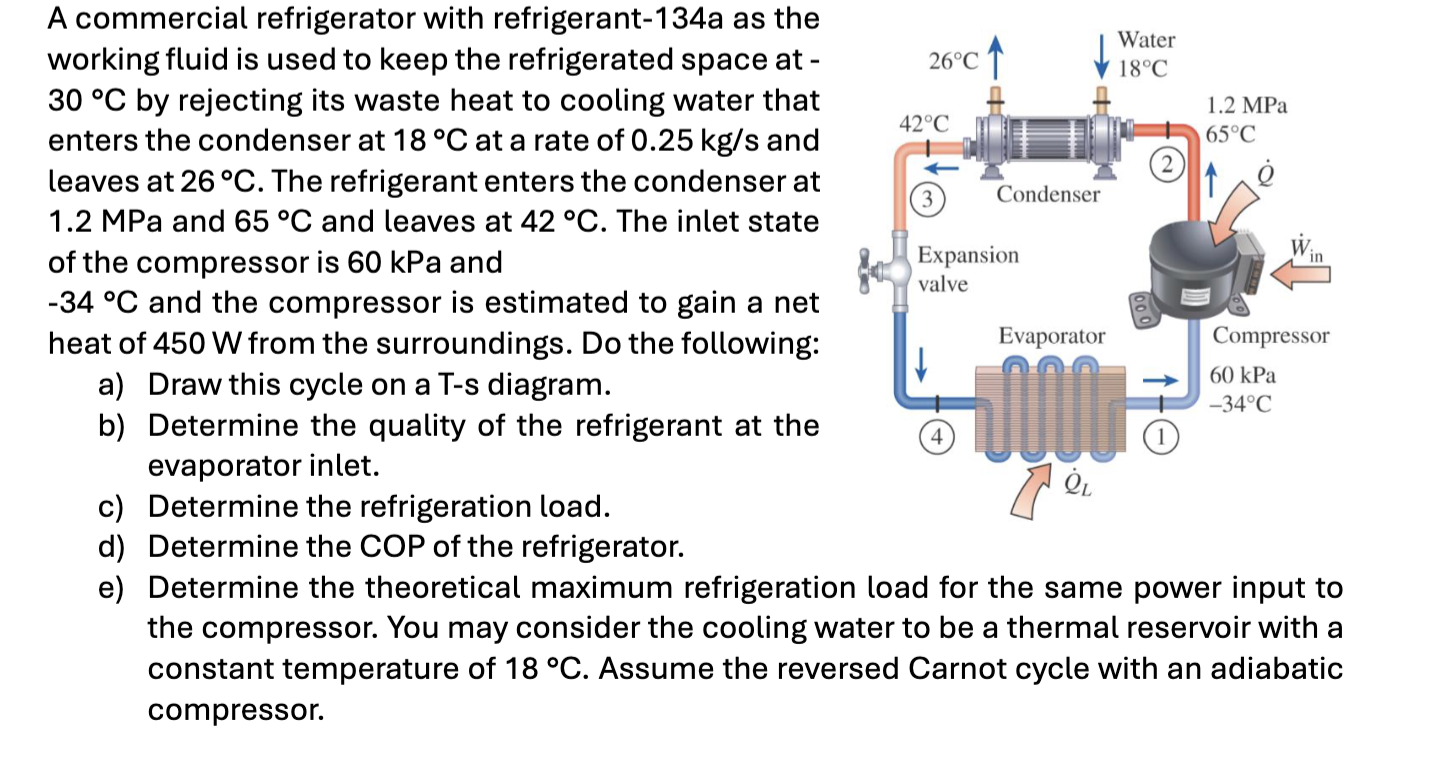 Need help with thermodynamics. Please answer all