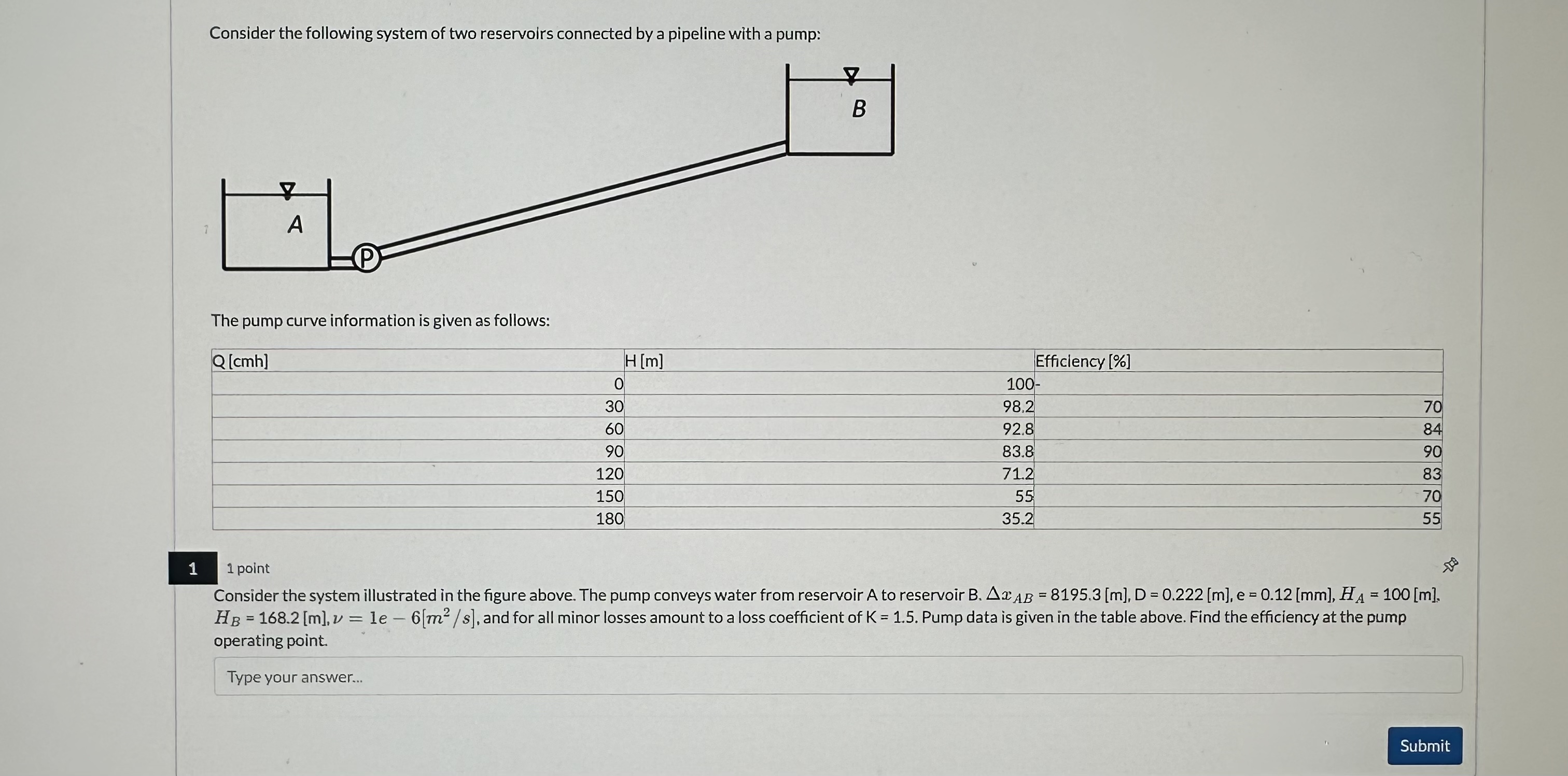 Consider the following system of two reservoirs