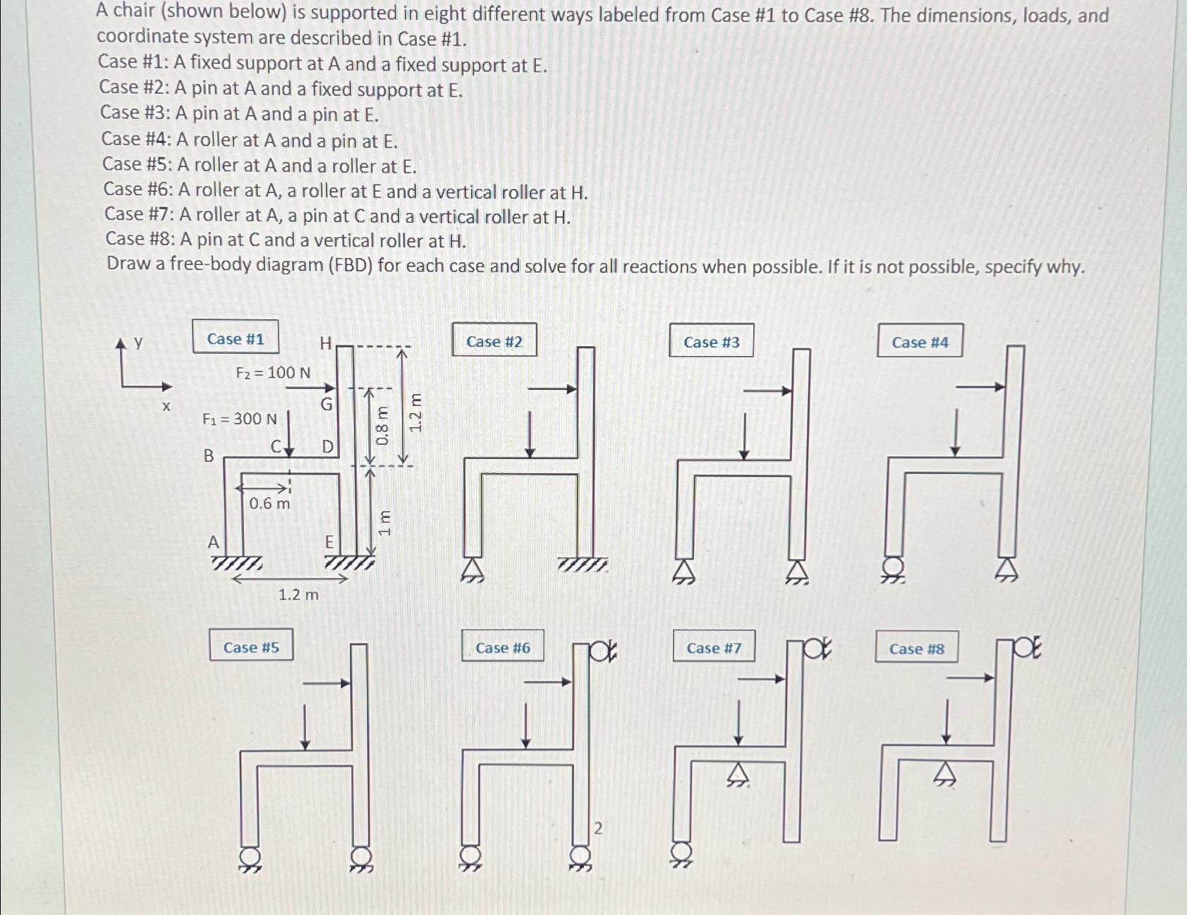 A chair ( shown below ) is supported in eight