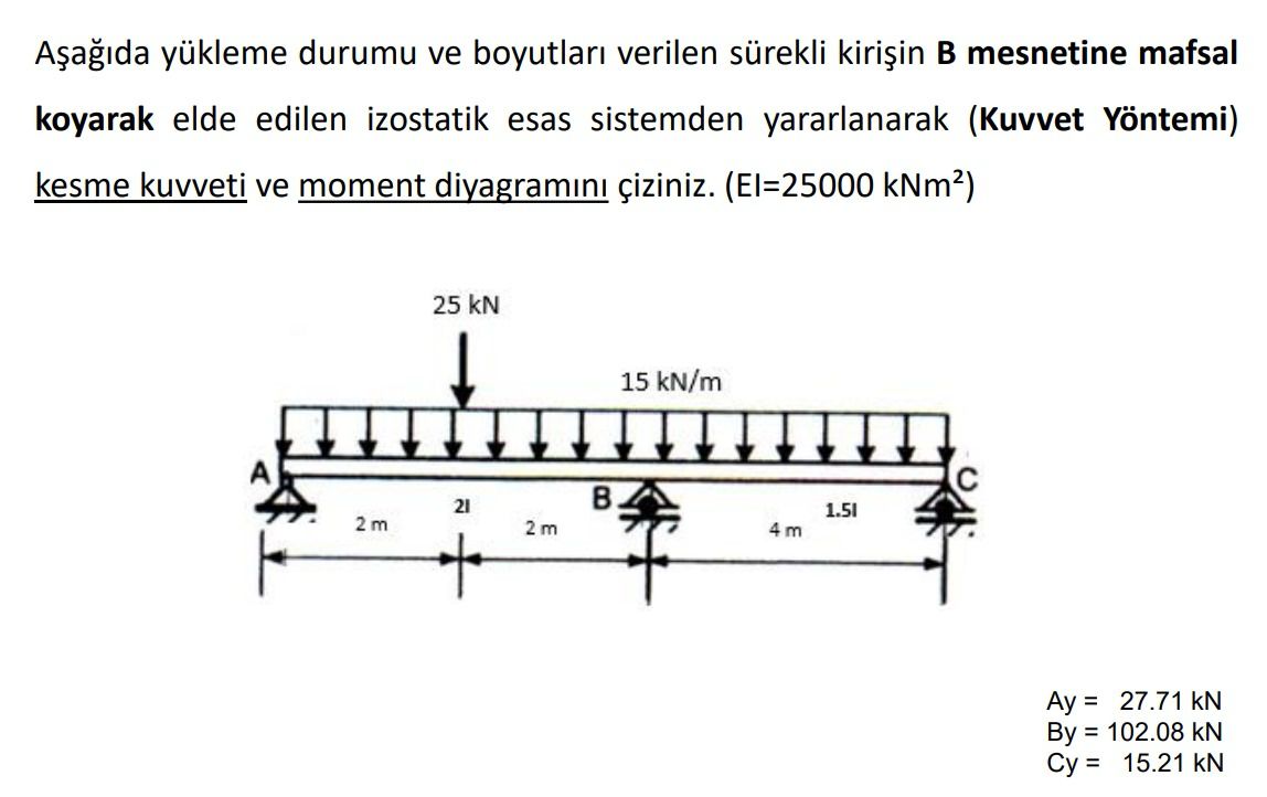 A a da y kleme durumu ve boyutlar verilen s rekli