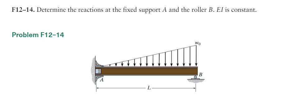 USE MOMENT AREA METHOD PLEASE ANSWERS: BY = 1 1