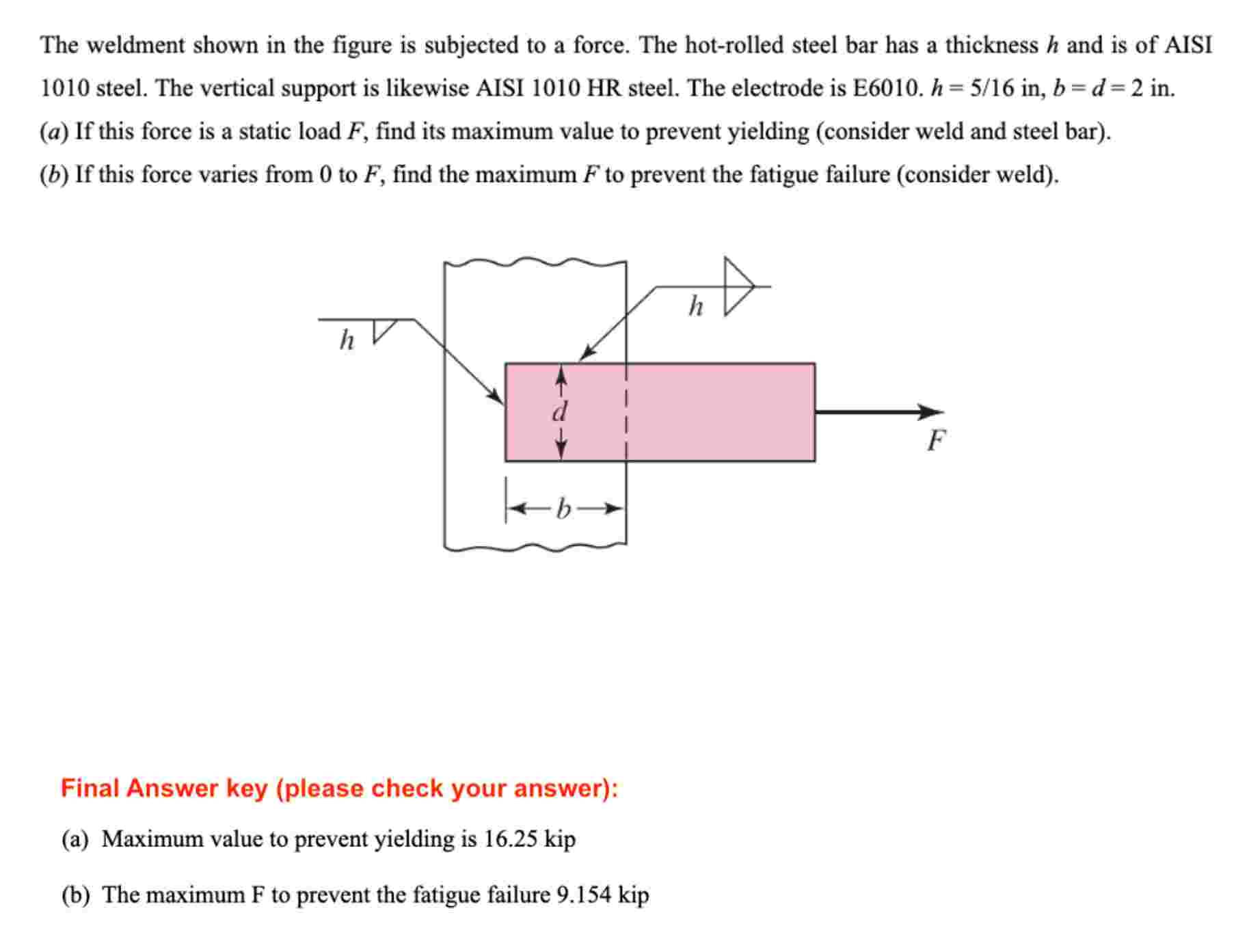 The weldment shown in the figure is subjected to