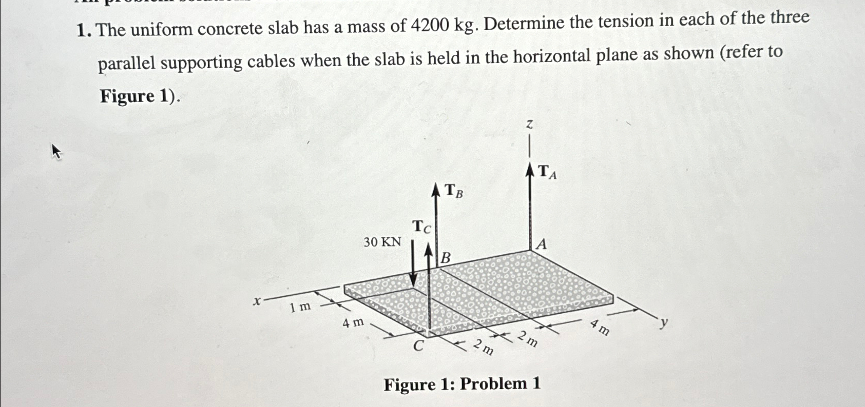 The uniform concrete slab has a mass of 4 2 0 0 k