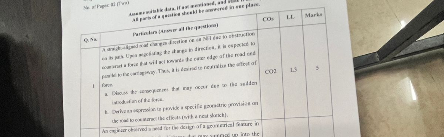 No , of Pages: 0 2 ( Two ) Assume suitable data,