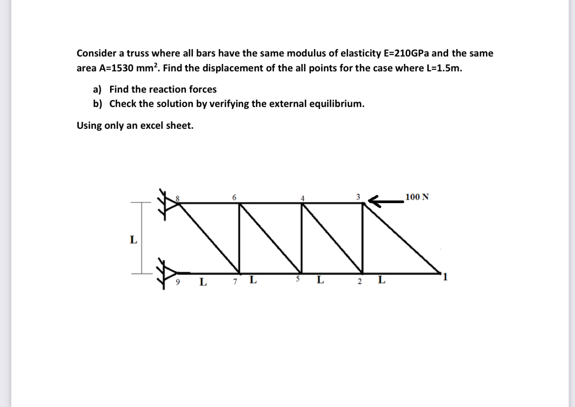 Consider a truss where all bars have the same