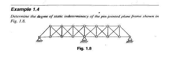 Example 1 . 4 Determine the degree of static
