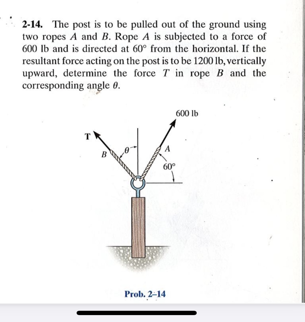 2 - 1 4 . The post is to be pulled out of the
