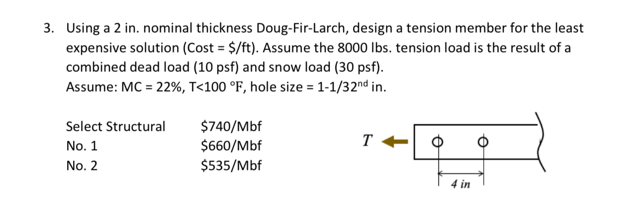 Using a 2 in . nominal thickness Doug - Fir -
