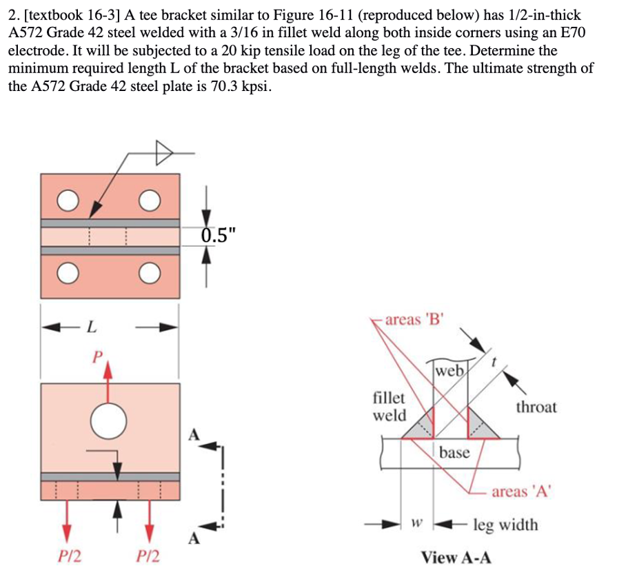 2 . [ textbook 1 6 - 3 ] A tee bracket similar to