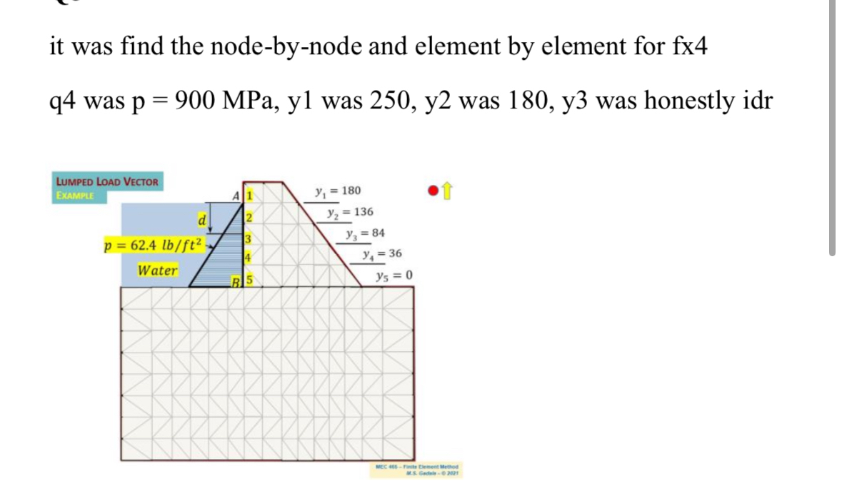 it was find the node - by - node and element by