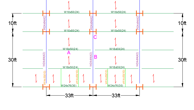Given the following loads: - Dead Load = 7 6 psf