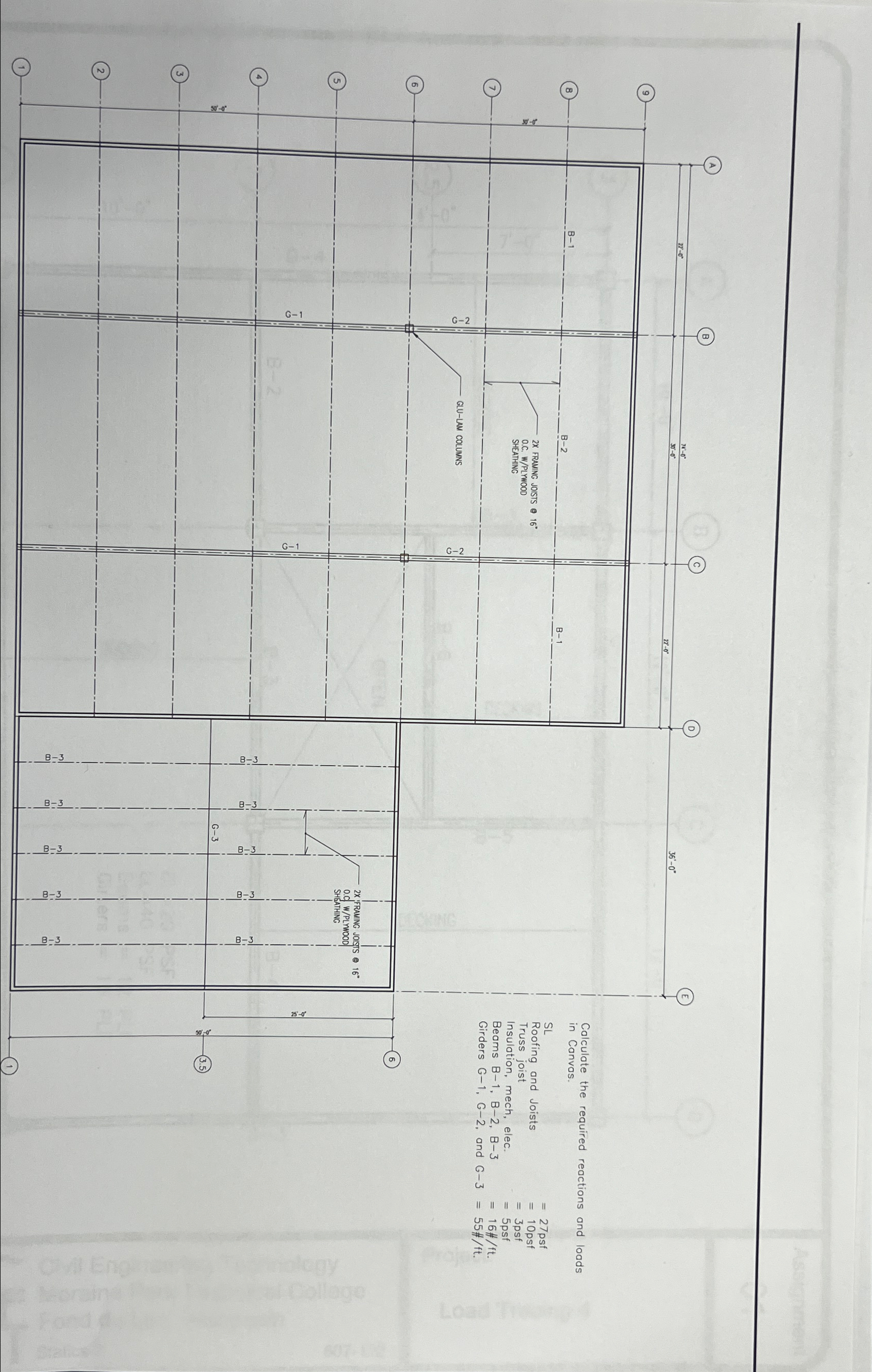Calculate the reactions for the information based