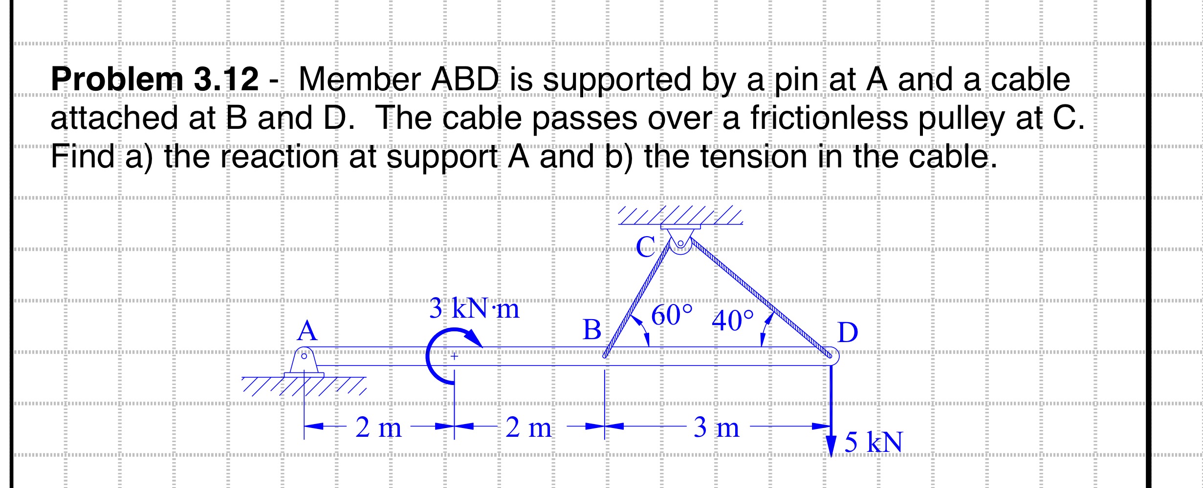 Problem 3 . 1 2 - Member ABD is supported by a