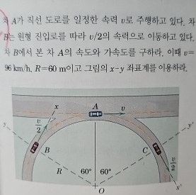 A v . B 2 v 2 . B A . v = 9 6 k m h , R = 6 0 m x