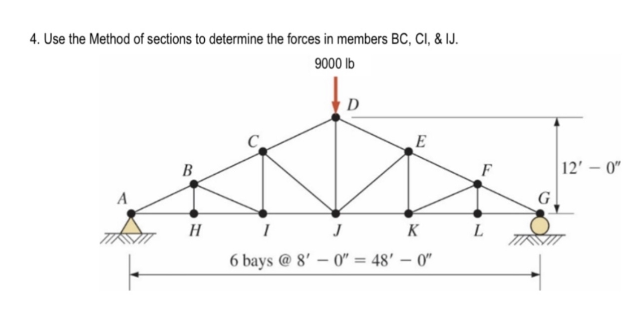 Use the Method of sections to determine the