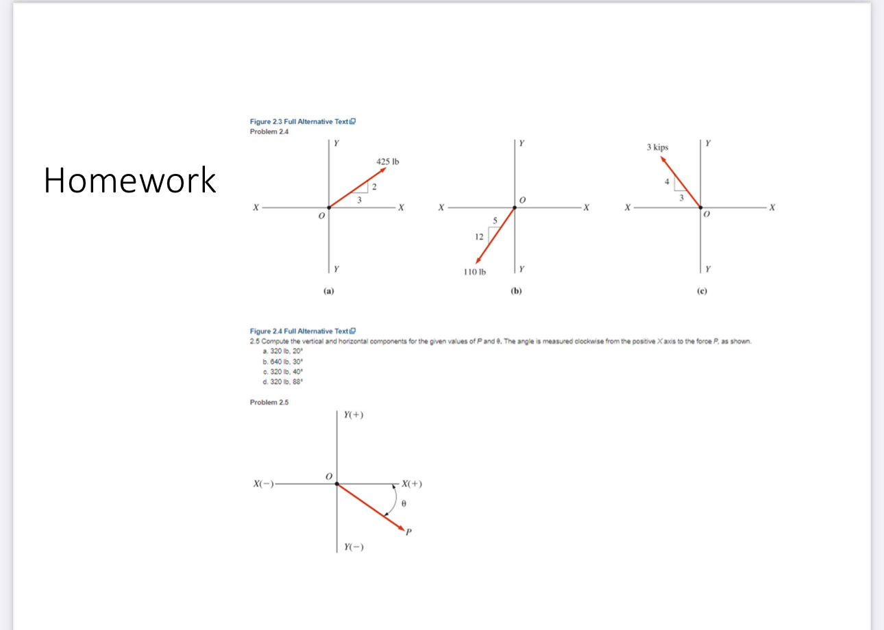 Fiaure 2 . 3 Full Alternative Text Homework
