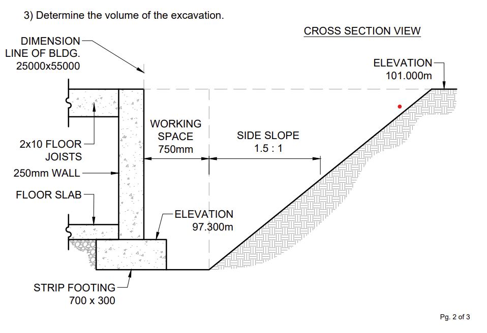 Determine the volume of the excavation. CROSS