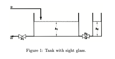 The storage tank shown in Figure 1 is equipped