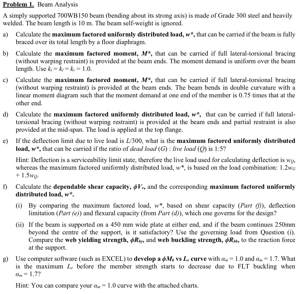Problem 1 . Beam Analysis A simply supported 7 0