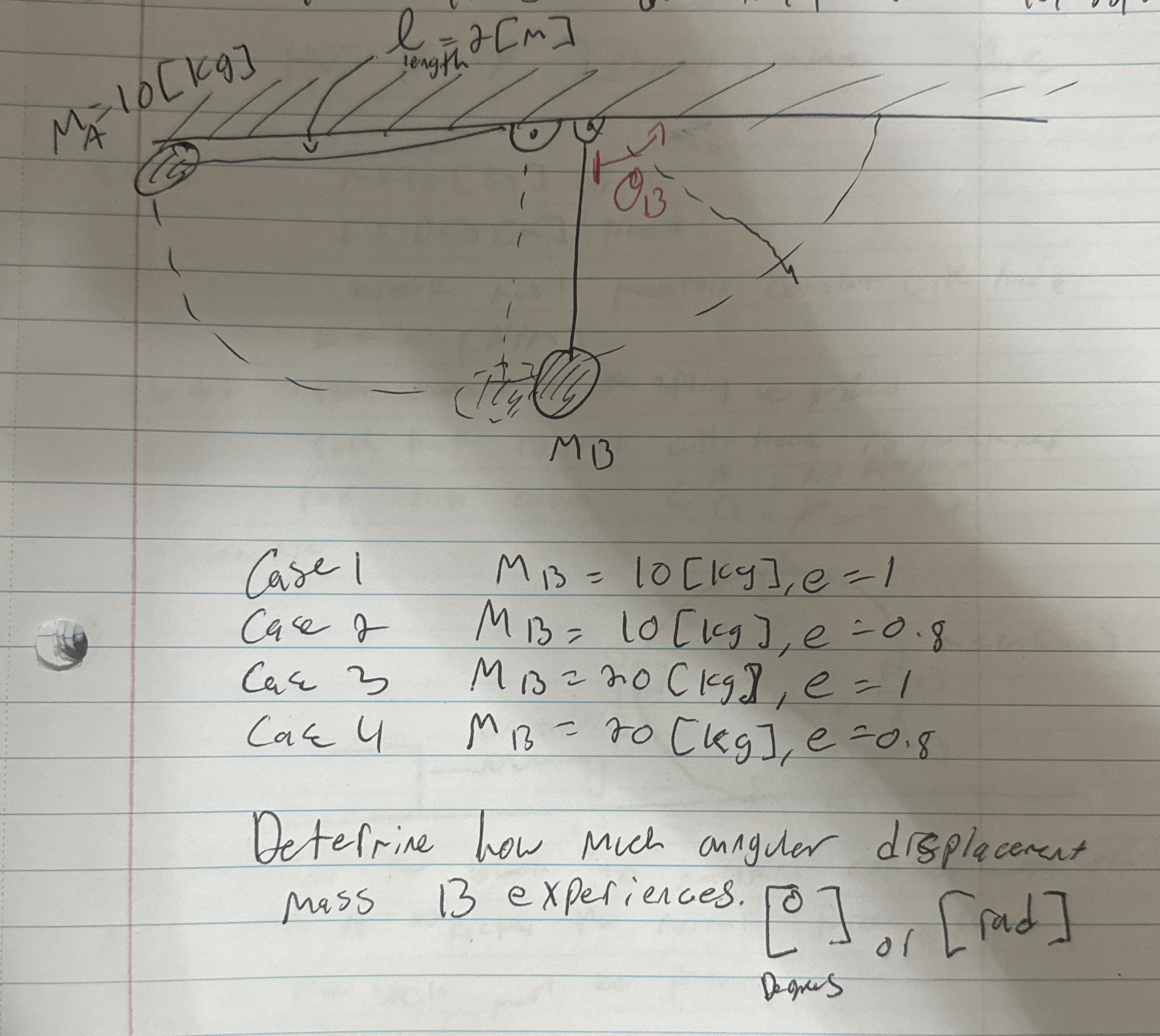 Case 1 M B = 1 0 [ k g ] , e = 1 Case 2 , M B = 1