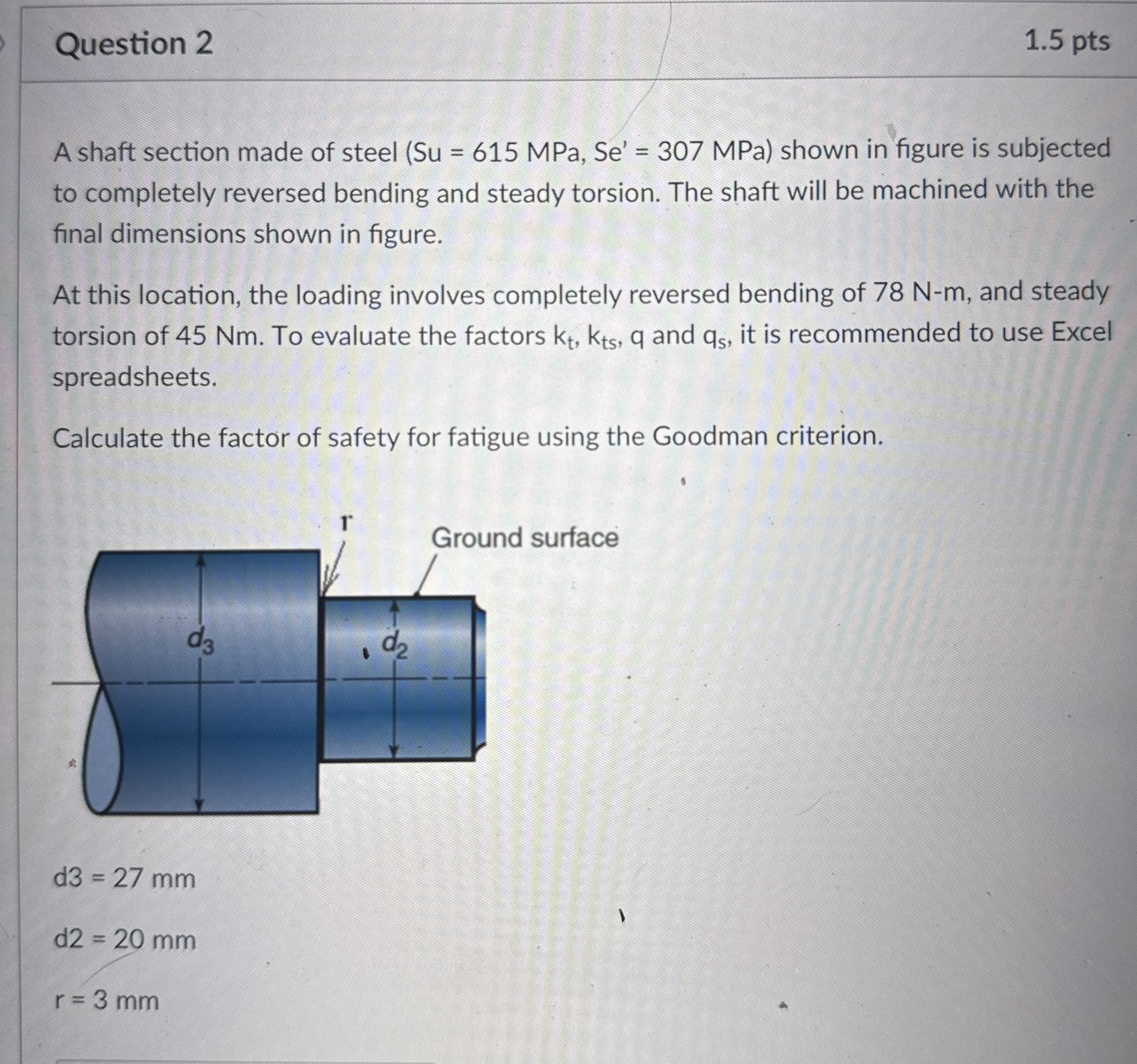 Question 2 1 . 5 pts A shaft section made of