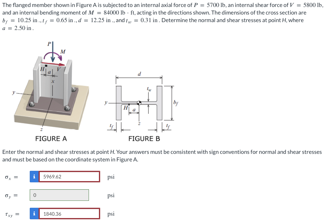 The flanged member shown in Figure A is subjected