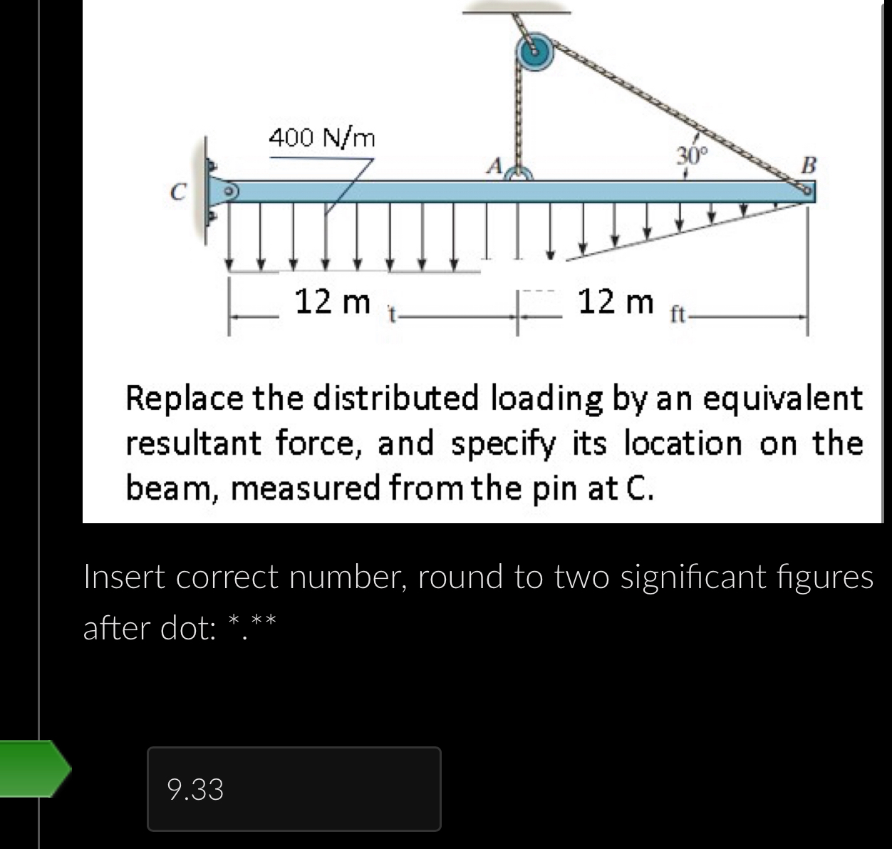 Replace the distributed loading by an equivalent