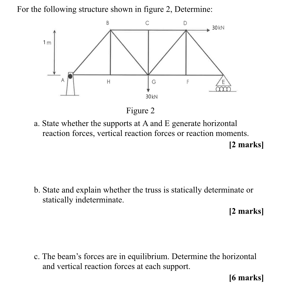For the following structure shown in figure 2 ,