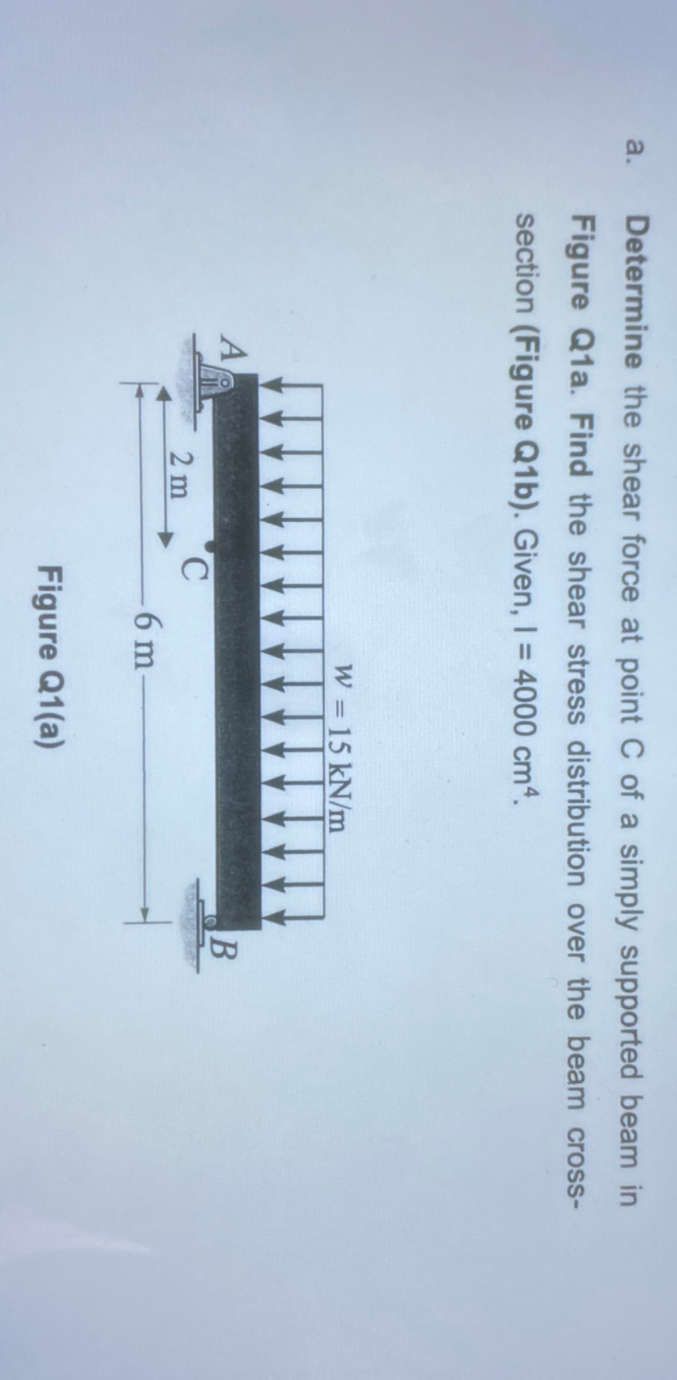 a . Determine the shear force at point C of a