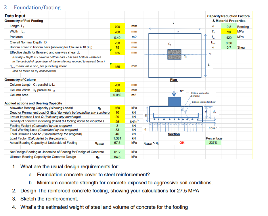 What are the usual design requirements for: a .