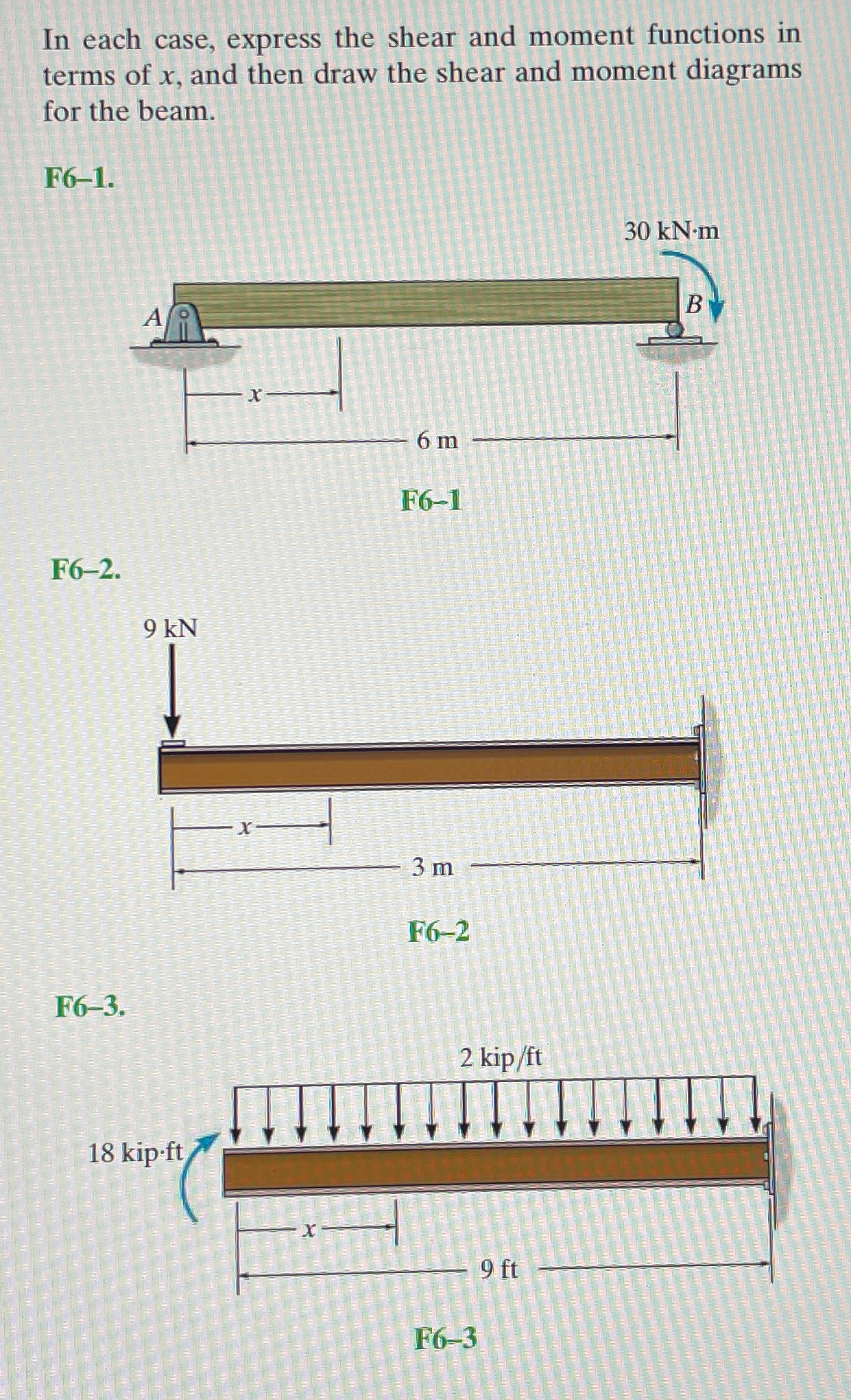 In each case, express the shear and moment