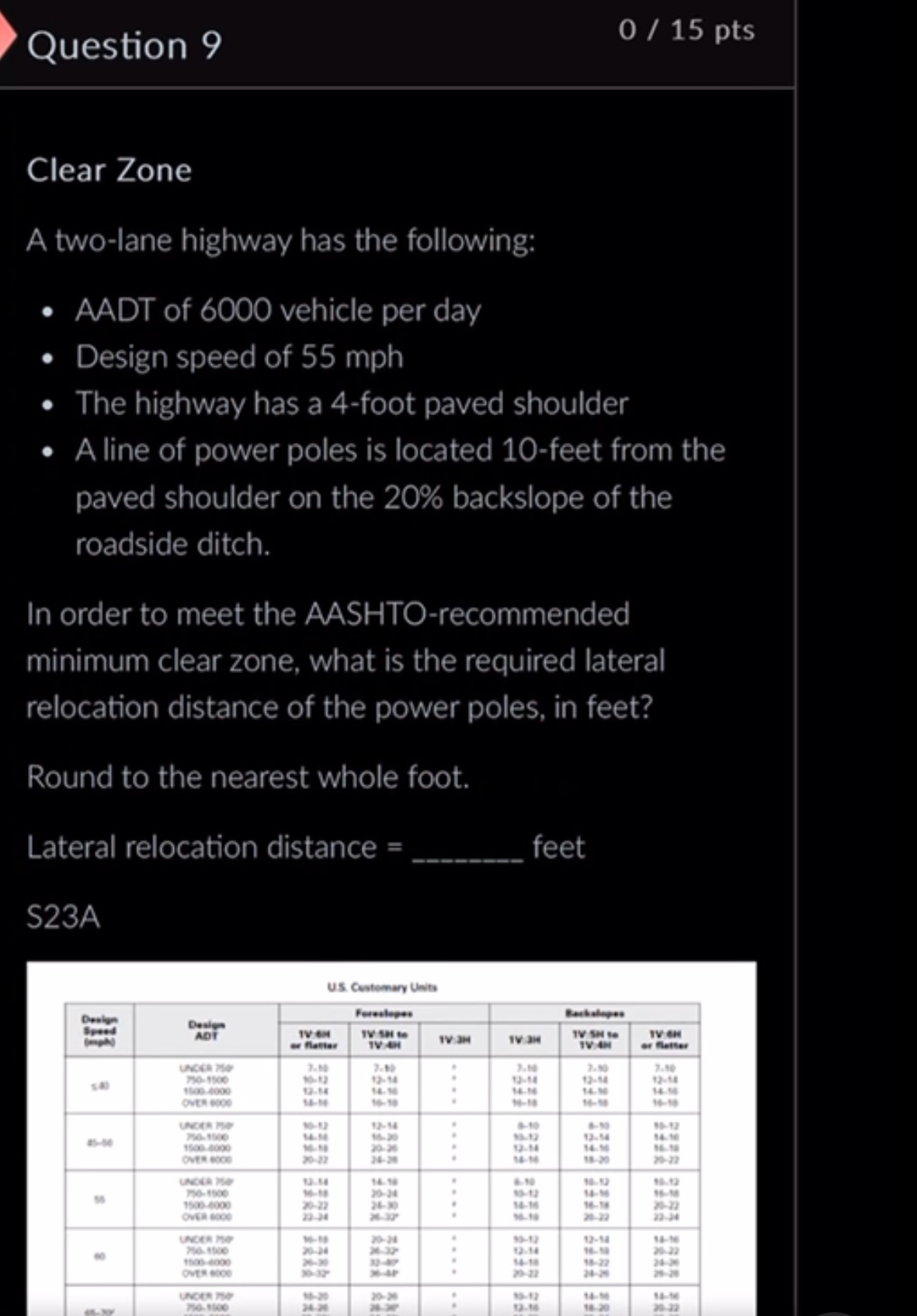 Question 9 0 1 5 pts Clear Zone A two - lane