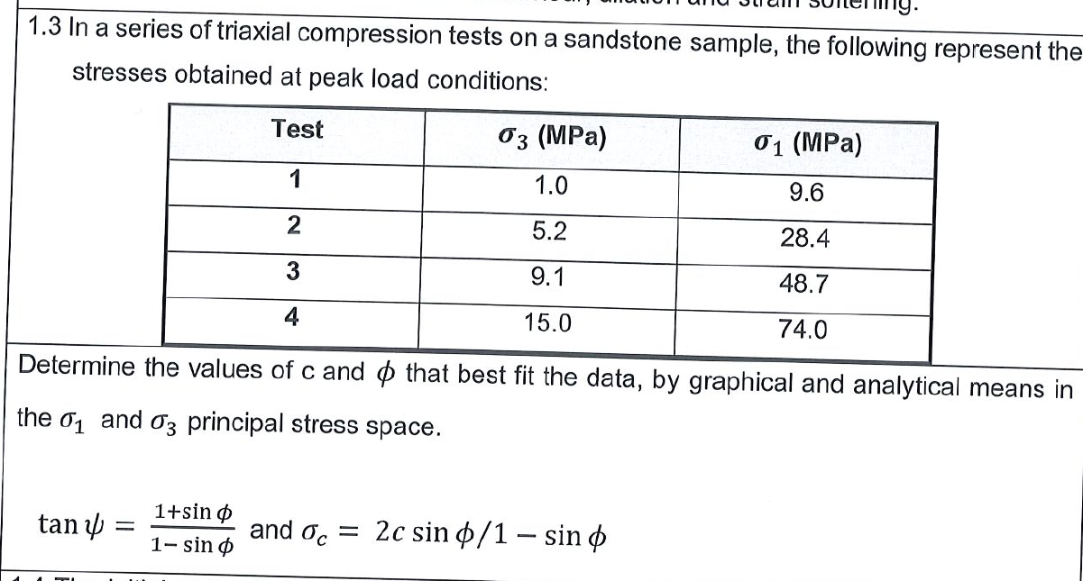1 . 3 In a series of triaxial compression tests