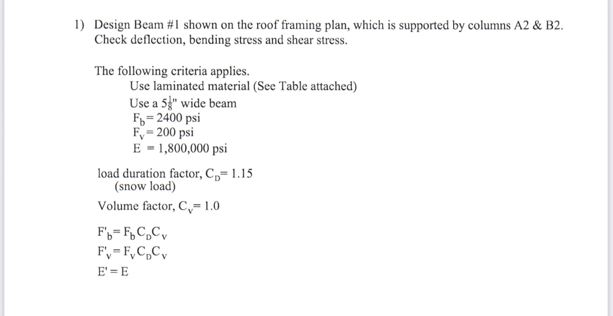 Image diagram i s posted i n m y profile, could